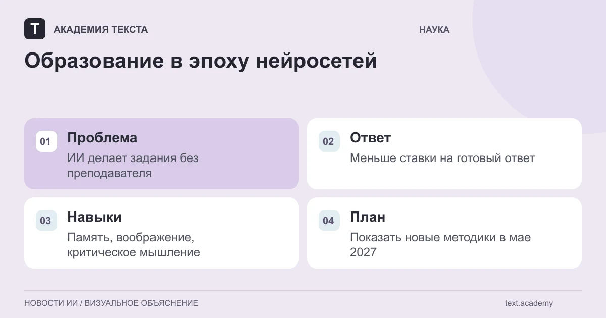 Образование в эпоху нейросетей